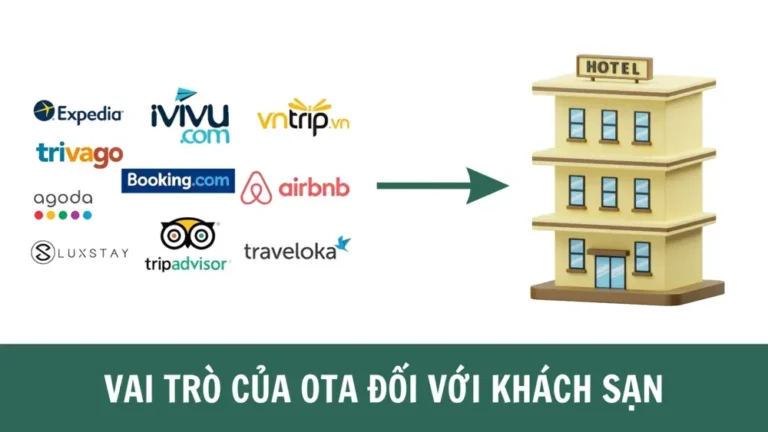 Khách sạn nhỏ có nên thuê dịch vụ setup OTA không?